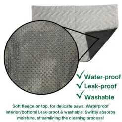 Fleece Tray Liner 7 Fleece Tray Liner -Nutrition Pet Shop 5 89708a25 939e 483a 843c e2b9c847d7bc