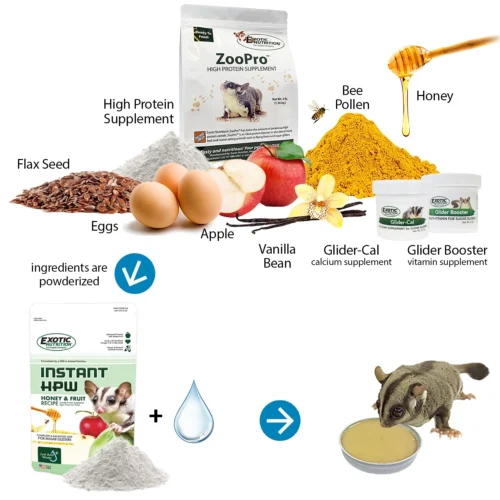 Instant-HPW Honey & Fruit Recipe Sugar Glider Food 11 Instant-HPW Honey & Fruit Recipe Sugar Glider Food -Nutrition Pet Shop Instant HPWHoneyFruitIngredients 1