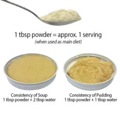 Instant-HPW Honey & Fruit Recipe Sugar Glider Food 12 Instant-HPW Honey & Fruit Recipe Sugar Glider Food -Nutrition Pet Shop InstantHPWConsistency 2 c3919982 69c2 49d7 985b 723be795127c