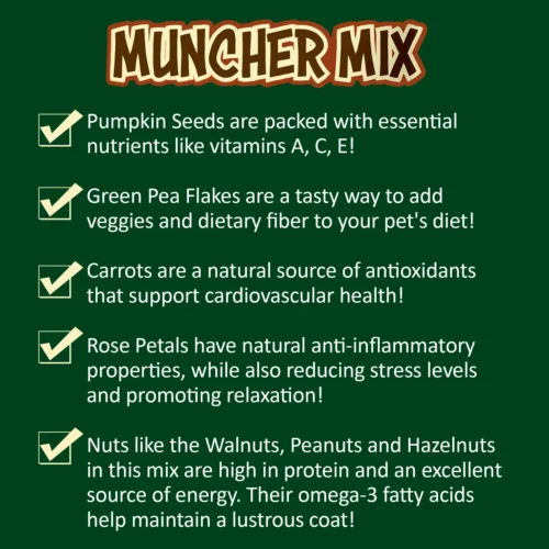 Muncher Mix -Nutrition Pet Shop MuncherMixFeatures2