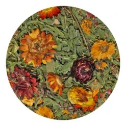 Front Page -Nutrition Pet Shop PasturePlusDandelionDelicacy 6