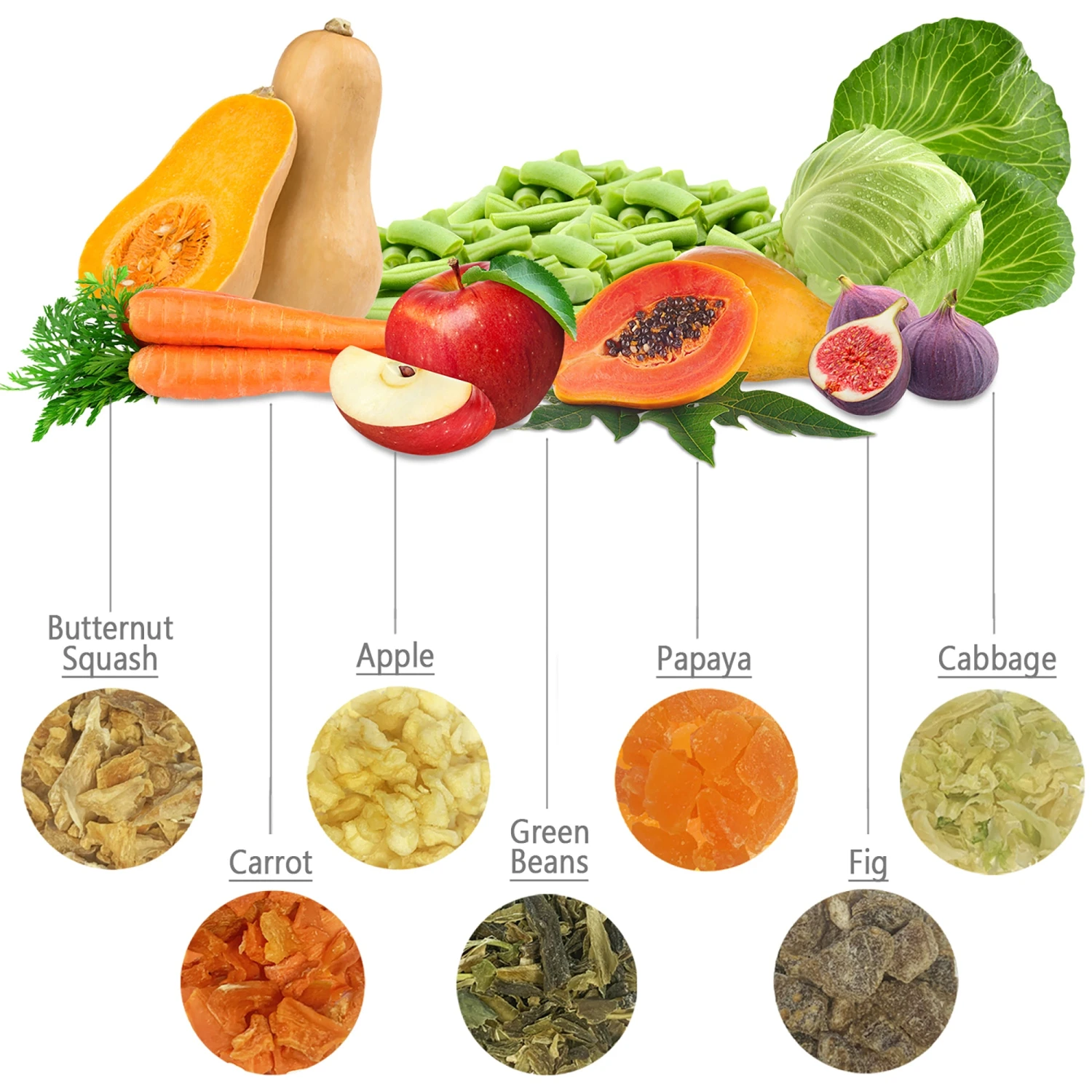 Glider Essential Deluxe Food Starter Package 9 Glider Essential Deluxe Food Starter Package - Image 9