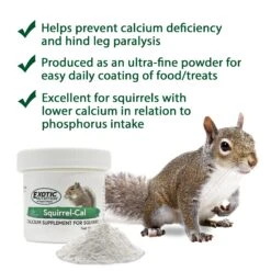 Squirrel-Cal (Calcium Supplement) -Nutrition Pet Shop SquirrelCalBenefits1