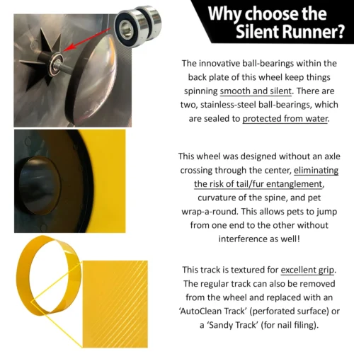 Silent Runner 9 In. -Nutrition Pet Shop WhyChooseSilentRunnerYellow1