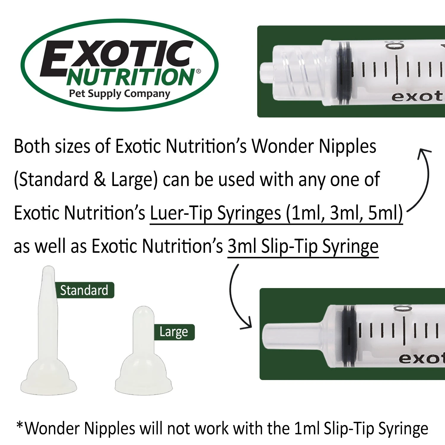 Wonder Nipple & Syringe Set 5 Wonder Nipple & Syringe Set - Image 5
